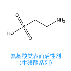 Amino acid surfactants (taurine series) 
